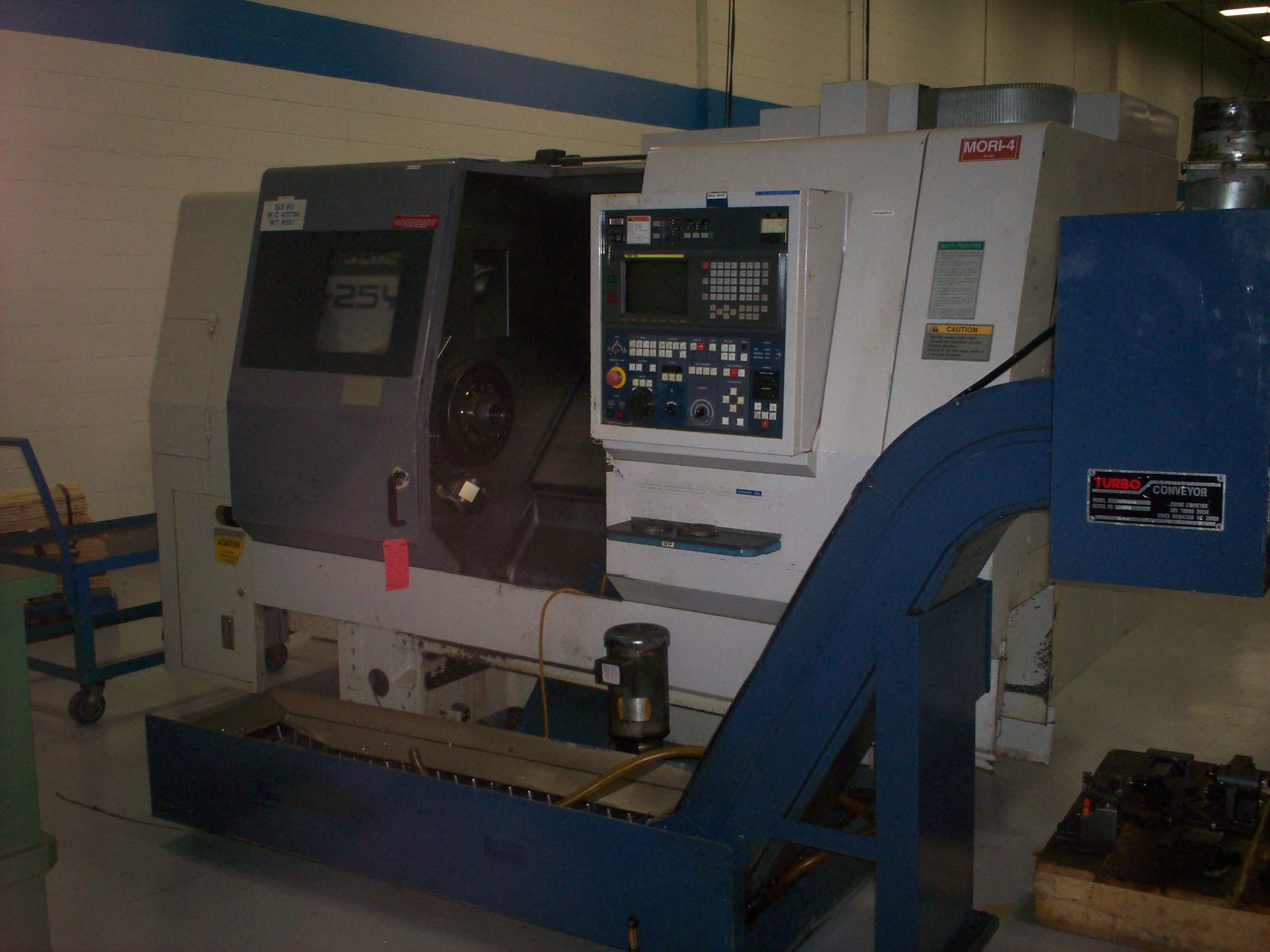 Equipment picture